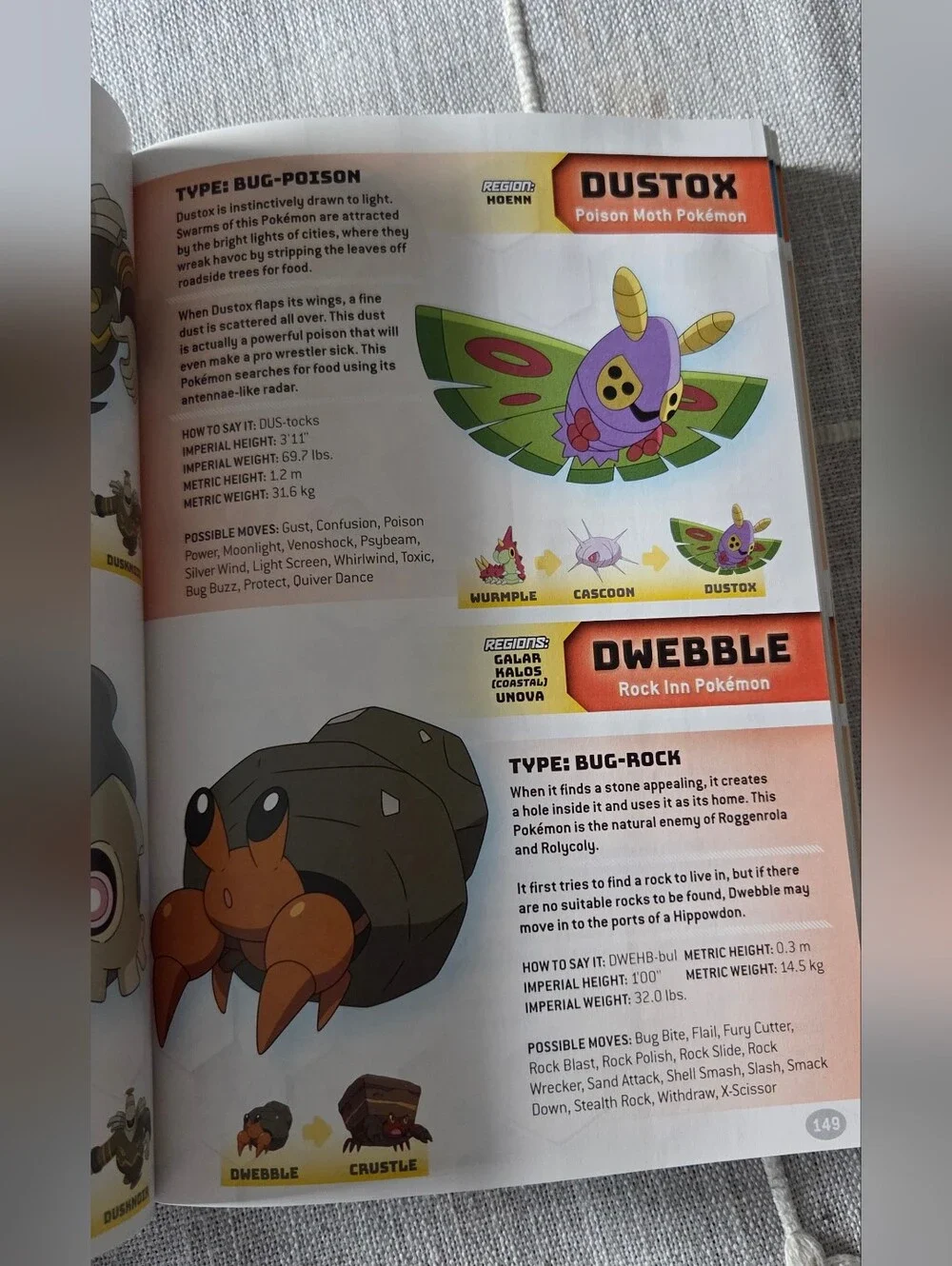Pokémon Super Extra Deluxe Essential Handbook 2021 Scholastic Paperback